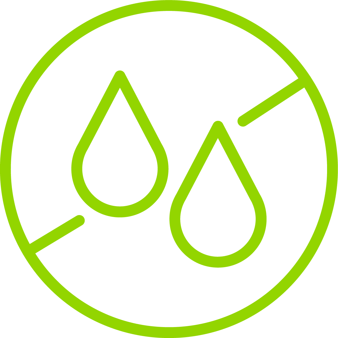 Superior Water Resistance icon