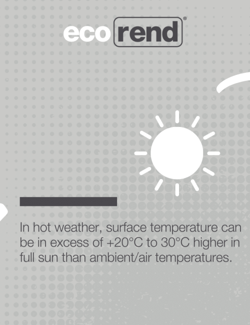 Diagram exploring high surface temperatures in sunlight
