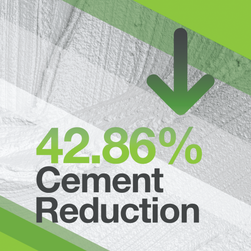 42.86% Cement Reduction