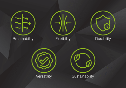 ecorend Key Benefits of Lime Render