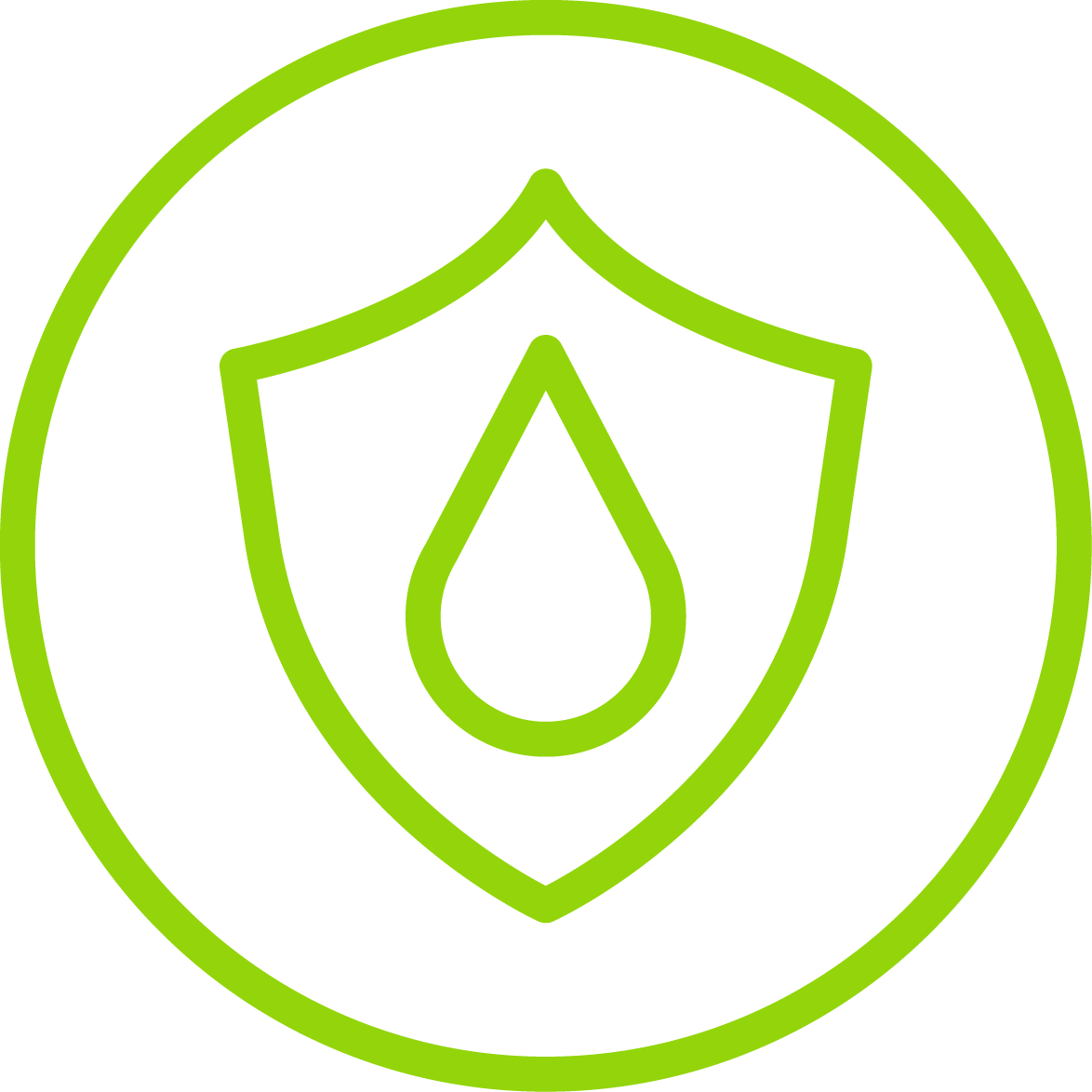 ultra waterproofing